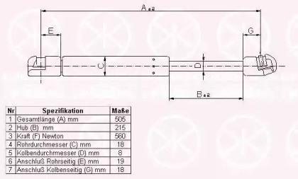 Газовая пружина KLOKKERHOLM 95297100