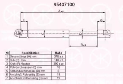 Газовая пружина KLOKKERHOLM 95407100