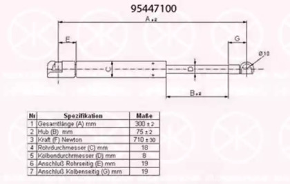 Газовая пружина KLOKKERHOLM 95447100