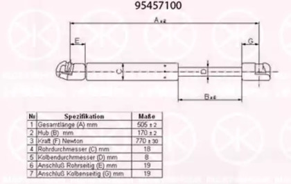 Газовая пружина KLOKKERHOLM 95457100