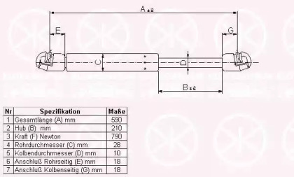 Газовая пружина KLOKKERHOLM 95907100