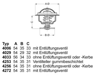  WAHLER 4272.90D