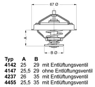 Термостат WAHLER 4147.80D