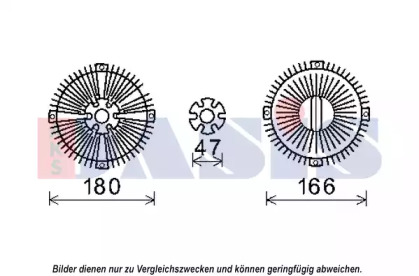 Сцепление, вентилятор радиатора AKS DASIS 128164N