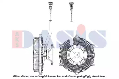 Сцепление, вентилятор радиатора AKS DASIS 138085N