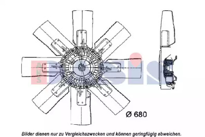 Вентилятор AKS DASIS 288510N