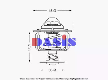 Термостат, охлаждающая жидкость AKS DASIS 750646N