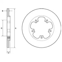 Тормозной диск DELPHI BG4681C