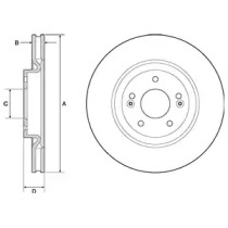 Тормозной диск DELPHI BG4683C