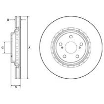 Тормозной диск DELPHI BG4691C