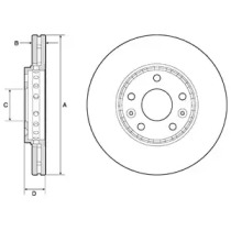 Тормозной диск DELPHI BG4815C