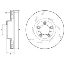 Тормозной диск DELPHI BG9128C