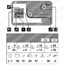 Блок управления, время накаливания DELPHI HDC135