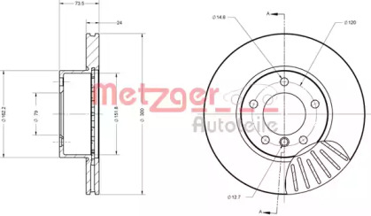 Тормозной диск METZGER 6110166