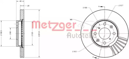 Тормозной диск METZGER 6110255