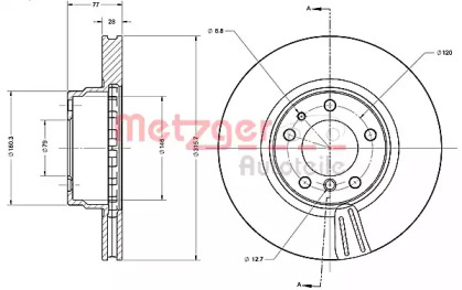 Тормозной диск METZGER 6110383