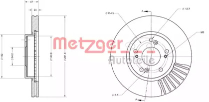 Тормозной диск METZGER 6110550