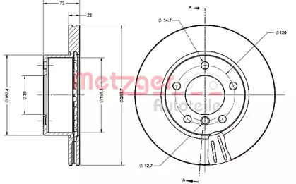 Тормозной диск METZGER 6110595